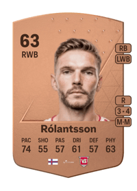 Gilli Rólantsson Common 63 OVR