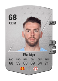 Erdal Rakip Common 68 OVR