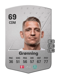 Jeppe Grønning Common 69 OVR