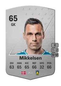 Thomas Mikkelsen Common 65 OVR