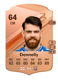 Liam Donnelly Rare 64 OVR