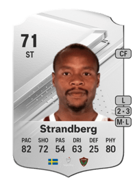 Carlos Strandberg Rare 71 OVR