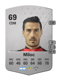 Dardo Miloc Common 69 OVR