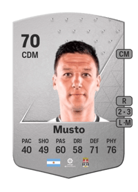 Damián Musto Common 70 OVR