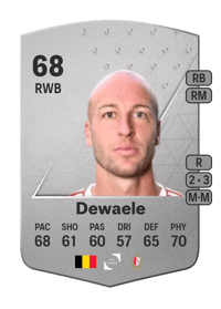 Gilles Dewaele Common 68 OVR