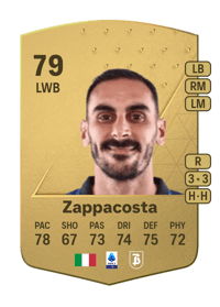 Davide Zappacosta Common 79 OVR