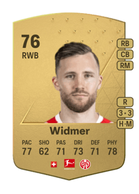 Silvan Widmer Common 76 OVR
