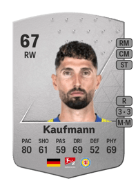 Fabio Kaufmann Common 67 OVR
