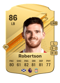 Andrew Robertson Rare 86 OVR