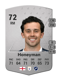 George Honeyman Common 72 OVR