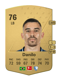 Danilo Common 76 OVR