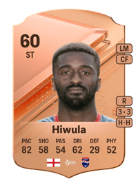 Jordy Hiwula Rare 60 OVR