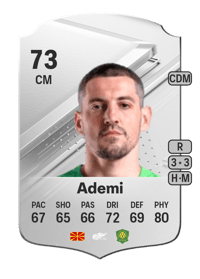 Arijan Ademi Rare 73 OVR