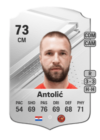 Domagoj Antolić Rare 73 OVR