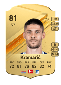 Andrej Kramarić Rare 81 OVR