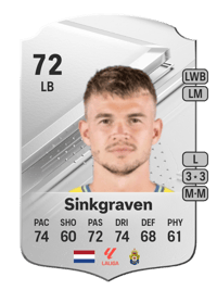 Daley Sinkgraven Rare 72 OVR