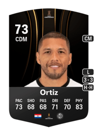 Richard Ortiz CONMEBOL Libertadores 73 OVR
