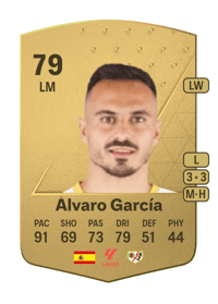 Álvaro García Common 79 OVR