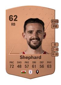 Liam Shephard Common 62 OVR