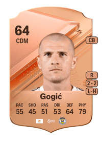 Alex Gogić Rare 64 OVR