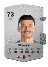 Kieffer Moore Common 73 OVR