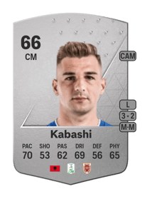Elvis Kabashi Common 66 OVR