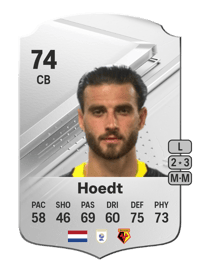 Wesley Hoedt Rare 74 OVR