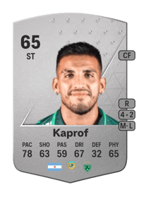 Juan Cruz Kaprof Common 65 OVR