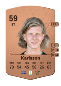 Óttar Magnús Karlsson Common 59 OVR