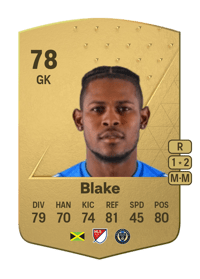 Andre Blake Common 78 OVR