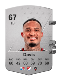 Éric Davis Common 67 OVR