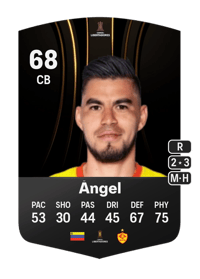Wilker Ángel CONMEBOL Libertadores 68 OVR