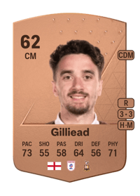 Alex Gilliead Common 62 OVR