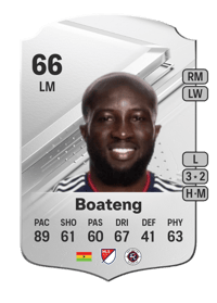 Emmanuel Boateng Rare 66 OVR