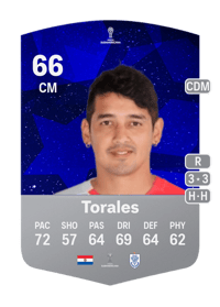 Silvio Torales CONMEBOL Sudamericana 66 OVR