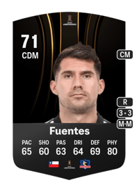 César Fuentes CONMEBOL Libertadores 71 OVR