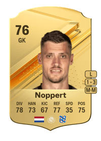 Andries Noppert Rare 76 OVR