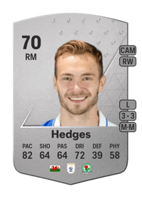 Ryan Hedges Common 70 OVR
