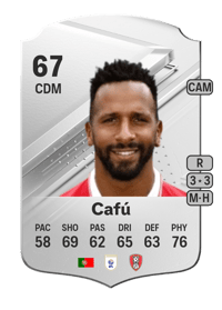 Cafú Rare 67 OVR