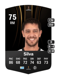 Alejandro Silva CONMEBOL Libertadores 75 OVR