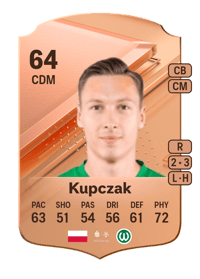 Mateusz Kupczak Rare 64 OVR