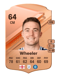 David Wheeler Rare 64 OVR