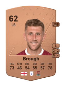 Patrick Brough Common 62 OVR
