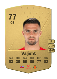 Martin Valjent Common 77 OVR
