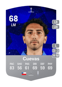 Cristian Cuevas CONMEBOL Sudamericana 68 OVR