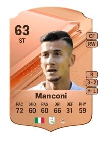 Jacopo Manconi Rare 63 OVR