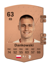 Kamil Dankowski Common 63 OVR