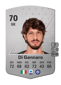 Raffaele Di Gennaro Common 70 OVR