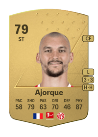 Ludovic Ajorque Common 79 OVR