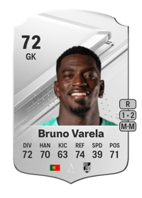 Bruno Varela Rare 72 OVR